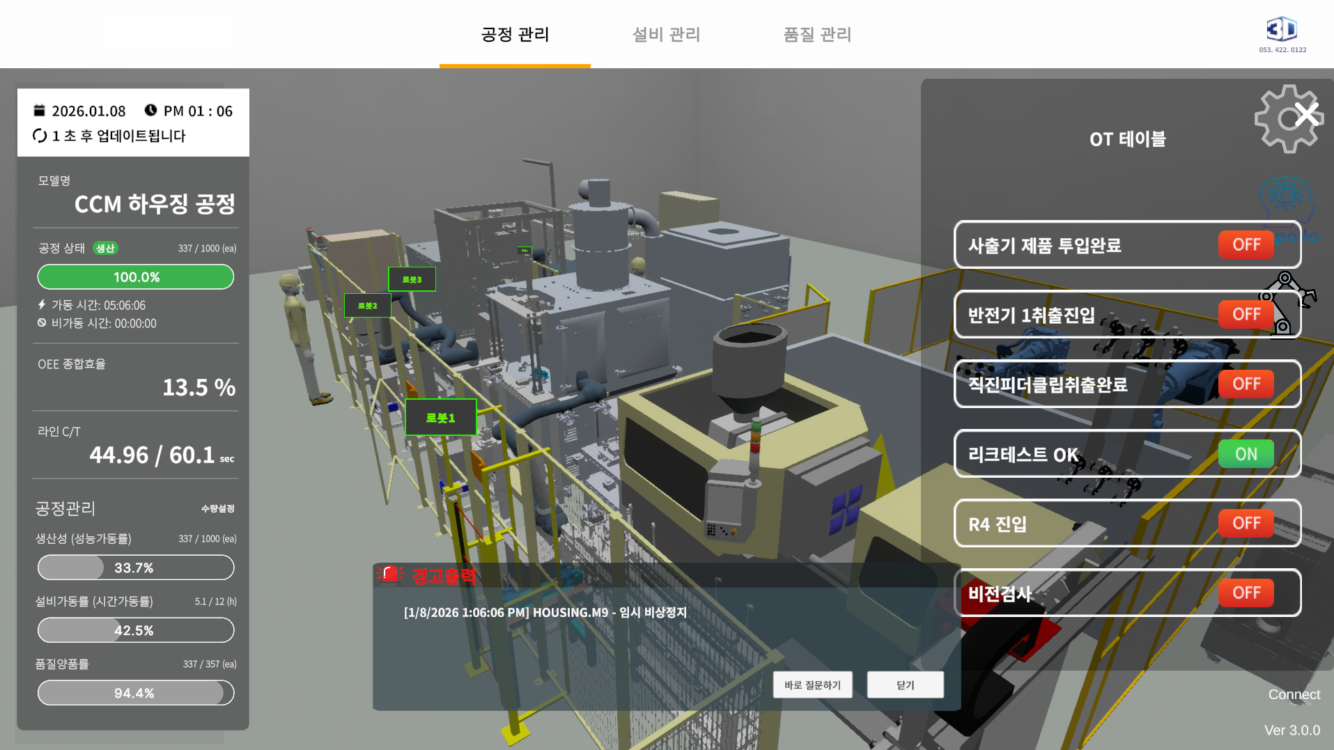 Intuitive product showcase